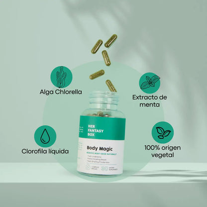 Desodorante Corporal Body Magic™ – ¡Promoción 2x1!